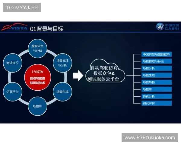 Z6平台的技术架构与创新点深度剖析
